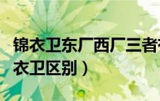 锦衣卫东厂西厂三者有什么不同（东厂西厂锦衣卫区别）