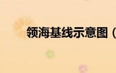 领海基线示意图（什么叫领海基线）