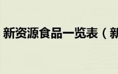 新资源食品一览表（新资源食品是什么意思）