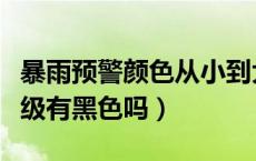 暴雨预警颜色从小到大排列（暴雨预警颜色等级有黑色吗）