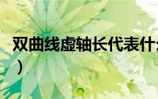 双曲线虚轴长代表什么（双曲线虚轴长是什么）