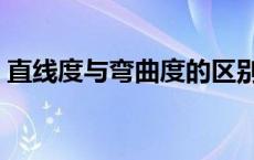 直线度与弯曲度的区别（直线度有几种形式）