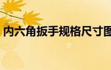 内六角扳手规格尺寸图（扳手规格型号尺寸）