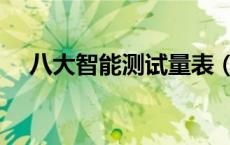 八大智能测试量表（八大智能是指什么）