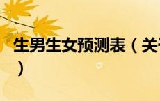 生男生女预测表（关于生男生女预测表的介绍）