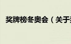 奖牌榜冬奥会（关于奖牌榜冬奥会的介绍）