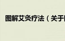 图解艾灸疗法（关于图解艾灸疗法的介绍）