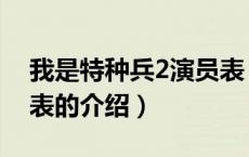 我是特种兵2演员表（关于我是特种兵2演员表的介绍）