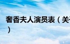 奢香夫人演员表（关于奢香夫人演员表的介绍）