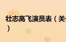 壮志高飞演员表（关于壮志高飞演员表的介绍）