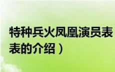 特种兵火凤凰演员表（关于特种兵火凤凰演员表的介绍）