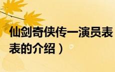 仙剑奇侠传一演员表（关于仙剑奇侠传一演员表的介绍）