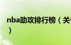 nba助攻排行榜（关于nba助攻排行榜的介绍）