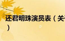 还君明珠演员表（关于还君明珠演员表的介绍）