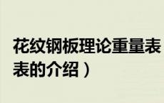 花纹钢板理论重量表（关于花纹钢板理论重量表的介绍）