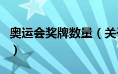 奥运会奖牌数量（关于奥运会奖牌数量的介绍）