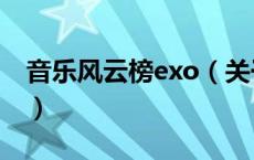 音乐风云榜exo（关于音乐风云榜exo的介绍）