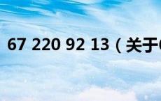 67 220 92 13（关于67 220 92 13的介绍）