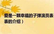 爱是一颗幸福的子弹演员表（关于爱是一颗幸福的子弹演员表的介绍）