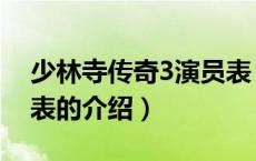 少林寺传奇3演员表（关于少林寺传奇3演员表的介绍）