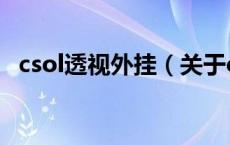 csol透视外挂（关于csol透视外挂的介绍）