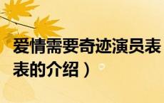 爱情需要奇迹演员表（关于爱情需要奇迹演员表的介绍）