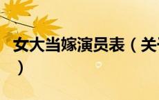 女大当嫁演员表（关于女大当嫁演员表的介绍）