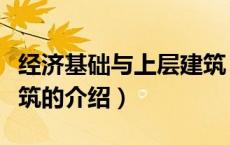经济基础与上层建筑（关于经济基础与上层建筑的介绍）
