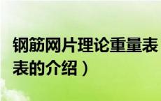 钢筋网片理论重量表（关于钢筋网片理论重量表的介绍）