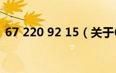 67 220 92 15（关于67 220 92 15的介绍）