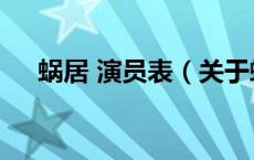 蜗居 演员表（关于蜗居 演员表的介绍）