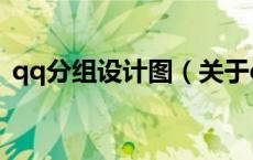 qq分组设计图（关于qq分组设计图的介绍）