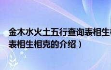 金木水火土五行查询表相生相克（关于金木水火土五行查询表相生相克的介绍）