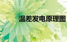 温差发电原理图（温差发电原理）