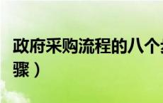 政府采购流程的八个步骤（采购流程的八个步骤）