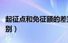 起征点和免征额的差别（起征点与免征额的区别）