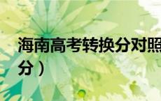海南高考转换分对照表2022（海南高考转换分）