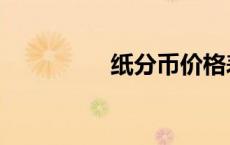 纸分币价格表（纸分币）