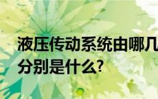 液压传动系统由哪几部分组成?各部分的作用分别是什么?