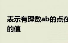 表示有理数ab的点在数轴的位置如图,则a+b的值