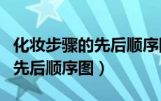 化妆步骤的先后顺序图护肤步骤（化妆步骤的先后顺序图）
