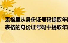 表格里从身份证号码提取年龄的公式（如何从公式在EXCEL表格的身份证号码中提取年龄(周岁)）
