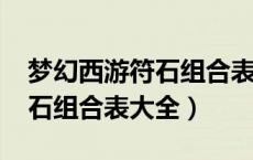 梦幻西游符石组合表大全2022（梦幻西游符石组合表大全）