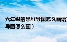 六年级的思维导图怎么画语文版（六年级上册语文复习思维导图怎么画）