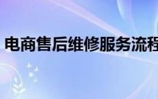 电商售后维修服务流程（电商售后处理流程）