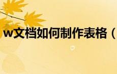 w文档如何制作表格（wod文档怎么做表格）