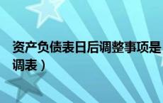 资产负债表日后调整事项是（资产负债表日后调整事项调账调表）