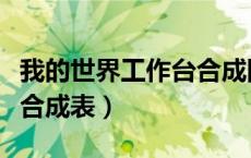 我的世界工作台合成图（我的世界终极工作台合成表）