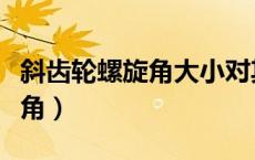 斜齿轮螺旋角大小对其有何影响（斜齿轮螺旋角）