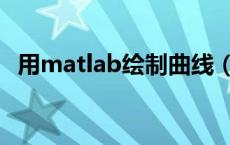用matlab绘制曲线（matlab画函数曲线）
